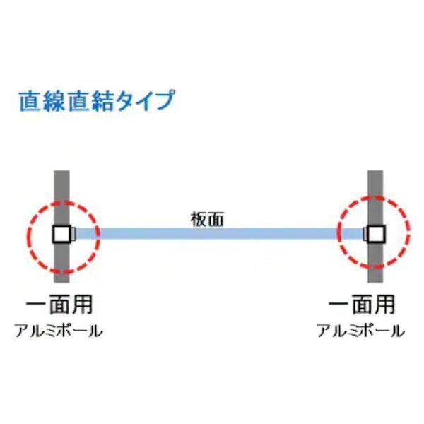 【個人宅配送不可】【個数：1個】馬印 AR307 直送 代引不可 AR連結ボード 30mm厚 両面有孔ボード 2100×900_5
