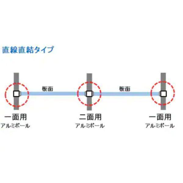 【個人宅配送不可】【個数：1個】馬印 AR307 直送 代引不可 AR連結ボード 30mm厚 両面有孔ボード 2100×900_6