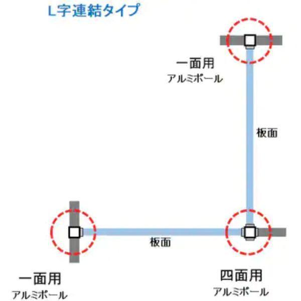 【個人宅配送不可】【個数：1個】馬印 AR307 直送 代引不可 AR連結ボード 30mm厚 両面有孔ボード 2100×900_7