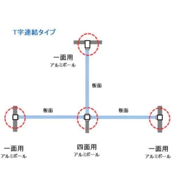 【個人宅配送不可】【個数：1個】馬印 AR307 直送 代引不可 AR連結ボード 30mm厚 両面有孔ボード 2100×900_8