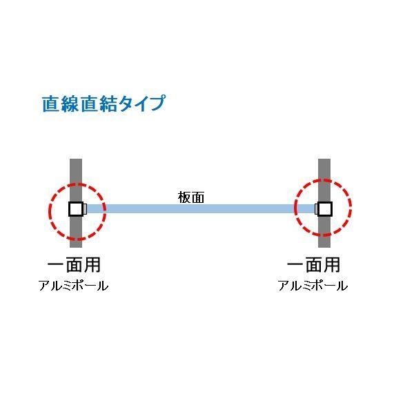 【個人宅配送不可】【個数：1個】馬印 AR48T18C4 直送 代引不可 アルミポール48角 4面用 H＝1800用 キャスター付_3