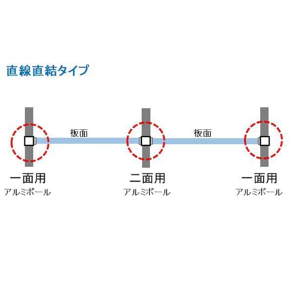 【個人宅配送不可】【個数：1個】馬印 AR48T18C4 直送 代引不可 アルミポール48角 4面用 H＝1800用 キャスター付_4