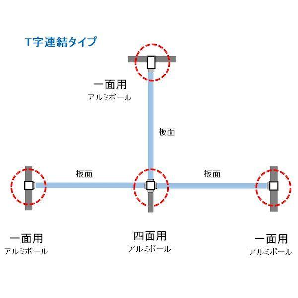 【個人宅配送不可】【個数：1個】馬印 AR48T18C4 直送 代引不可 アルミポール48角 4面用 H＝1800用 キャスター付_6