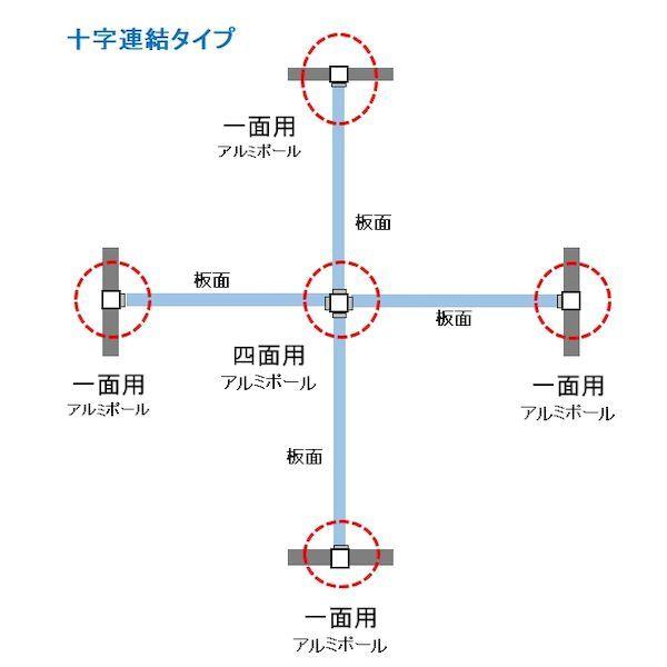 【個人宅配送不可】【個数：1個】馬印 AR48T18C4 直送 代引不可 アルミポール48角 4面用 H＝1800用 キャスター付_7