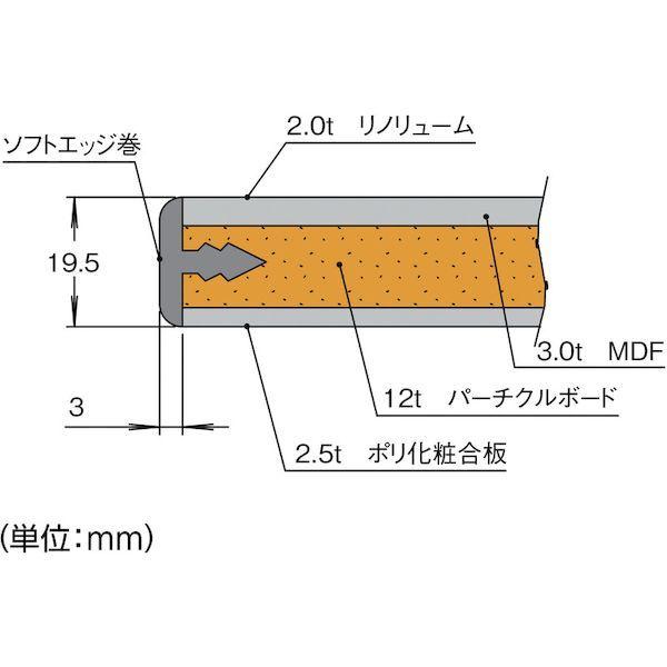 【個人宅配送不可】トラスコ TRUSCO BOR-1260UDK1 直送 代引不可 ＢＯＲ型軽量作業台 １２００Ｘ６００ＸＨ７４０ 薄型１段引出付 ホワイト色 BOR1260UDK1_2