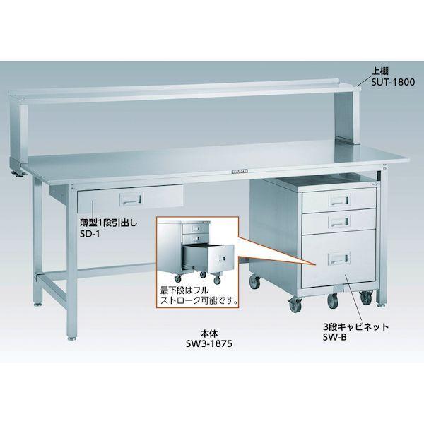 【個人宅配送不可】トラスコ TRUSCO SW3-1275 直送 代引不可 SW3型オールステンレス作業台 1200X750XH740 SW31275_1