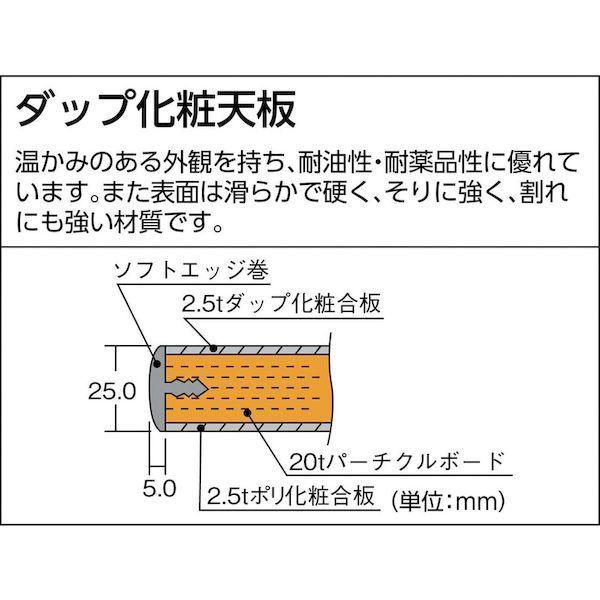 【個人宅配送不可】トラスコ TRUSCO AWMP-1890 直送 代引不可 ＡＷＭＰ型高さ調節作業台 １８００Ｘ９００ＸＨ７００−９１０ ダークグレー色 AWMP1890_1