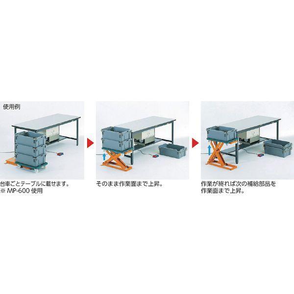 【個人宅配送不可】トラスコ TRUSCO HLH-S15-2507 直送 代引不可 スリムリフト150kg 足踏式 700X250 HLHS152507_3