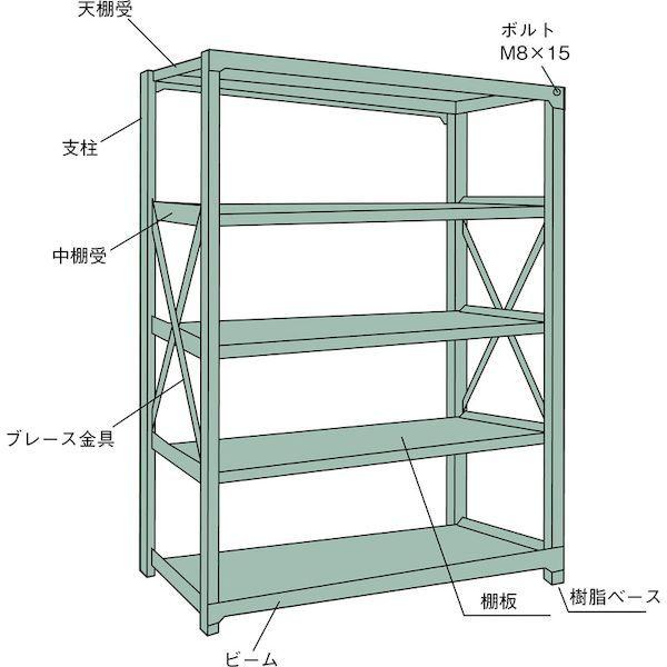 ＴＲＵＳＣＯ　Ｒ３型中量棚　１８００Ｘ６００ＸＨ２４００　６段　単体　　R3-8666　504-8907 組立・輸送等の都合で納期に3週間以上かかります TRUSCO⁄トラスコ中山