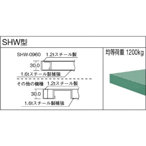 【個人宅配送不可】トラスコ TRUSCO SHW-1509 直送 代引不可 SHW型作業台 1500X900XH740 緑 SHW1509_2
