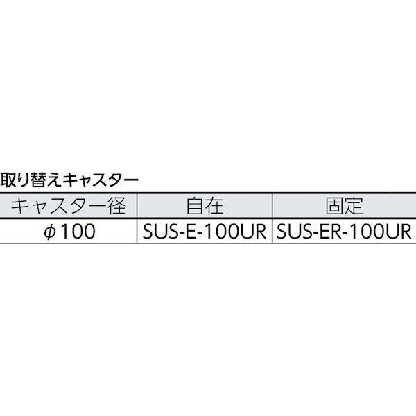 【個人宅配送不可】トラスコ TRUSCO SSAR-2NU 直送 代引不可 ステンレス台車 オールＳＵＳ３０４ 皿型台車 ９００Ｘ６００ ＮＵ車輪 SSAR2NU_1