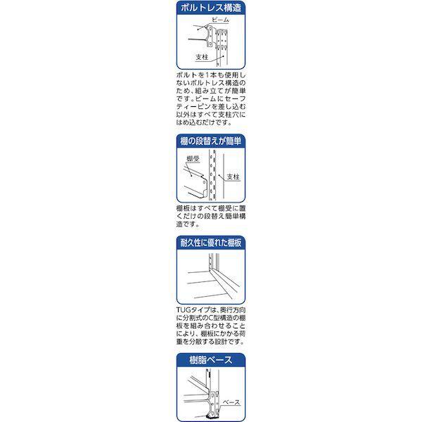 【個人宅配送不可】トラスコ TRUSCO TUG600-63J-4 直送 代引不可 TUG型中量棚600kg 単体型 955X776XH1800 4段 TUG6_2