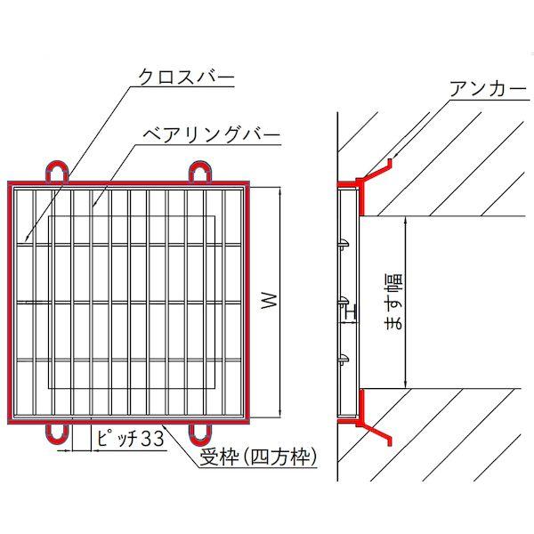 【個人宅配送不可】法山本店 HGF-450-44受枠 直送 代引不可 正方形落し込みグレーチング HGF用受枠 黒色塗装 受枠寸法 mm 470×50 HGF45044受枠