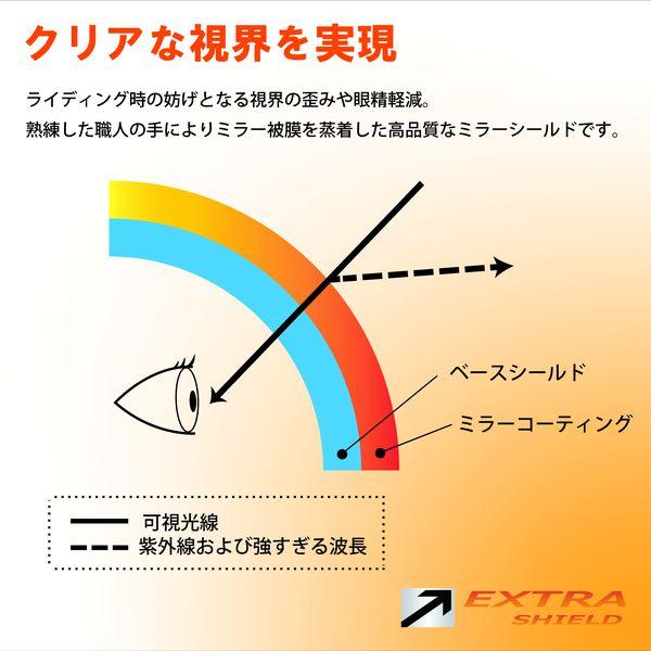 山城 YAMASHIRO 4547544062317 EXTRA シールド CWR−F2 メローSM／RD 9,647円