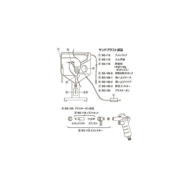 ホーザン SG-112 フットバルブ ＳＧ−１０６用 SG112
