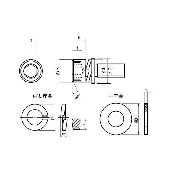 【人間宅送りとどける不可】【個数：300個】ＳＵＮＣＯ 4525824079576 【300個入】 直送 代引不可 Ni 10．9CAP P＝3 6 X 14