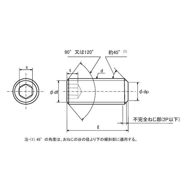 【個人宅配送不可】【個数：100個】ＳＵＮＣＯ 4525824127291 【100個入】 直送 代引不可 HSヒラサキ 細目P1．25 12 X 55_1
