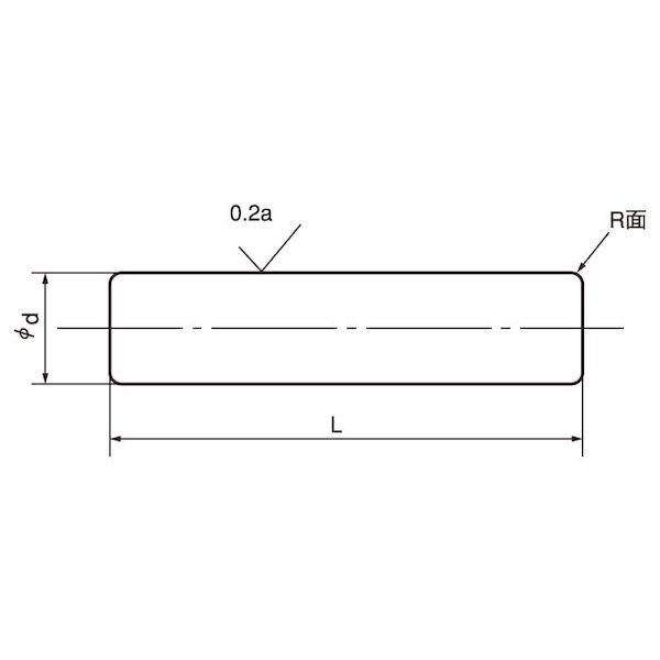 【個人宅配送不可】ＳＵＮＣＯ 4525824147022 【30000個入】 直送 代引不可 SUS 平行ピン 軟質 大陽 1 X 3_1