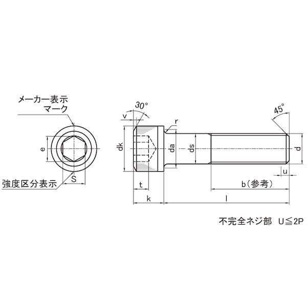 【個人宅配送不可】【個数：500個】ＳＵＮＣＯ 4525824160625 【500個入】 直送 代引不可 無電解−NI CAP 2 X 12