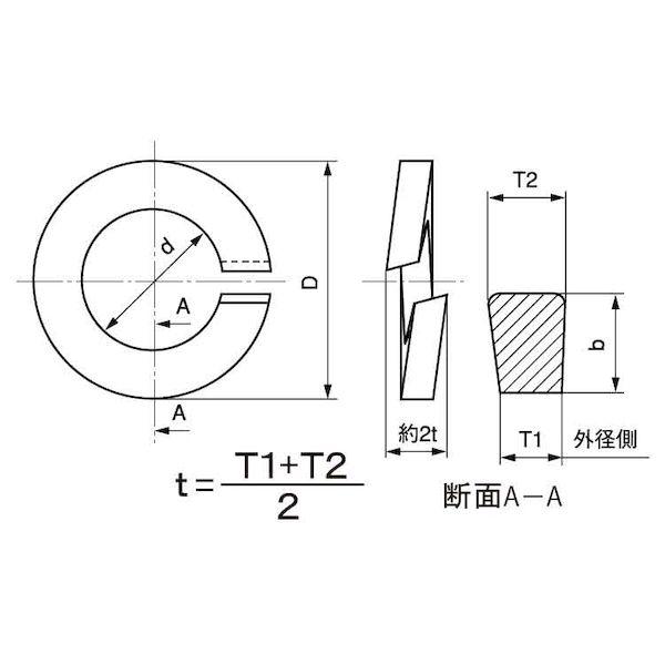 【個人宅配送不可】【個数：800個】ＳＵＮＣＯ 4525824176817 【800個入】 直送 代引不可 無電解−NI SW 2号 M10_1