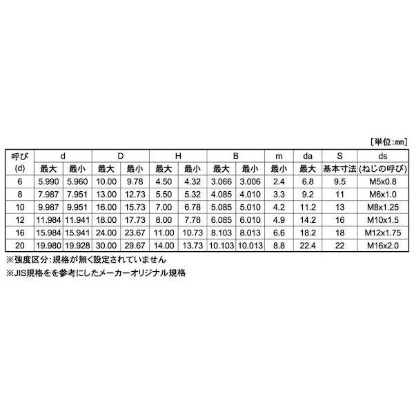 【個人宅配送不可】【個数：100個】ＳＵＮＣＯ 4525824179689 【100個入】 直送 代引不可 GOSHOショルダーBTSHタイプ 12 X 45_2