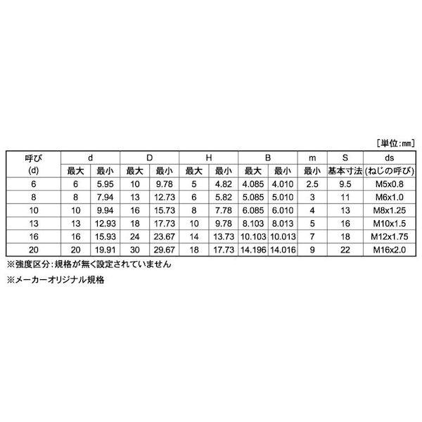 【人間宅送りとどける不可】【個数：80個】ＳＵＮＣＯ 4525824181989 【80個入】 直送 代引不可 GOSHO肩先BTST印字機 16 X 20