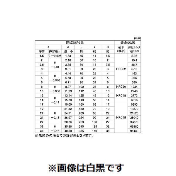 【個人宅配送不可】【個数：100個】ＳＵＮＣＯ 4525824194378 【100個入】 直送 代引不可 ユニクロ スパナ ALPS 5