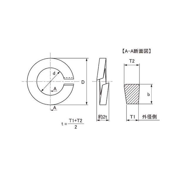 【個人宅配送不可】【個数：8000個】ＳＵＮＣＯ 4525824295426 【8000個入】 直送 代引不可 SUSヘイワSW 2号 平和発條 M5_1