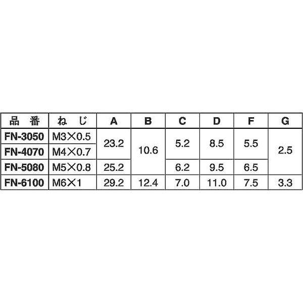 【個人宅配送不可】ＳＵＮＣＯ 4525824358787 【500個入】 直送 代引不可 プレートナット FN−6100 ナット
