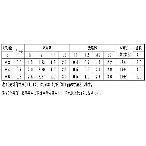 【個人宅配送不可】【個数：1000個】ＳＵＮＣＯ 4525824372080 【1000個入】 直送 代引不可 HS ナガイ GS 3 X 3_2