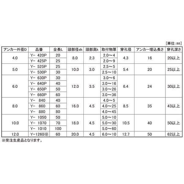 【個人宅配送不可】【個数：50個】ＳＵＮＣＯ 4525824397021 【50個入】 直送 代引不可 SUSオールアンカーSY SY−1050_2