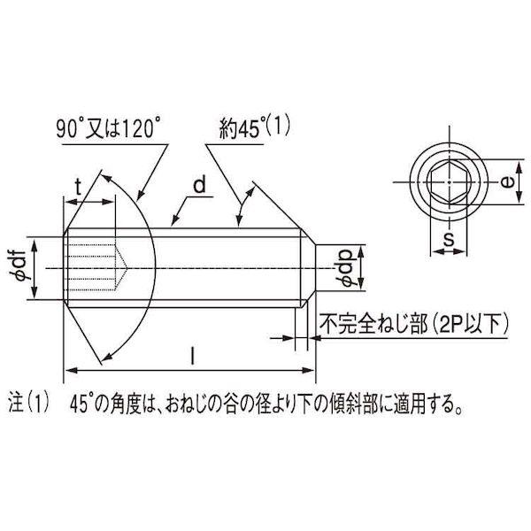【人間宅送りとどける不可】【個数：2000個】ＳＵＮＣＯ 4525824397984 【2000個入】 直送 代引不可 ステンHS アンスコ 平先 2 X 4