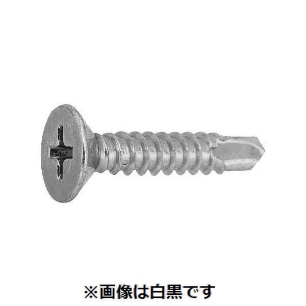 【人間宅送りとどける不可】【個数：600個】ＳＵＮＣＯ 4525824443322 【600個入】 直送 代引不可 SUS410 手玉尖んがり 皿 4 X 35