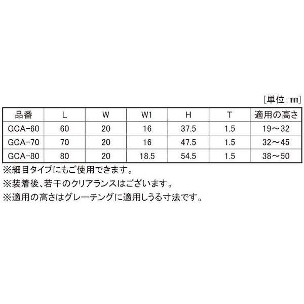 【個人宅配送不可】【個数：20個】ＳＵＮＣＯ 4525824448372 【20個入】 直送 代引不可 MM ステン グレーチングクリップ GCA型 GCA−60_2