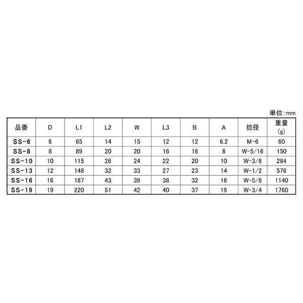 【人間宅送りとどける不可】【個数：5個】ＳＵＮＣＯ 4525824465638 【5個入】 直送 代引不可 MM ステン シングルシャックル W1／2 13M