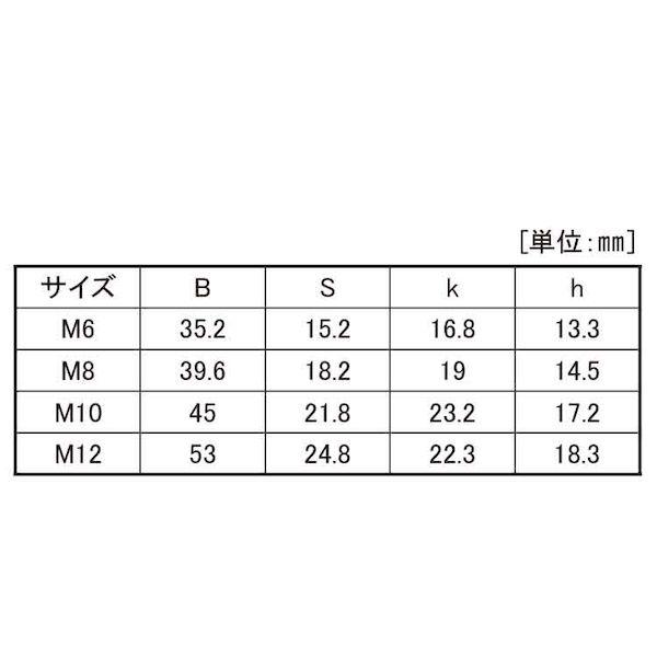 【個人宅配送不可】【個数：60個】ＳＵＮＣＯ 4525824481409 【60個入】 直送 代引不可 白キャップ ノブスター M10_2