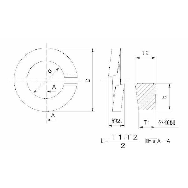 【個人宅配送不可】ＳＵＮＣＯ 4525824500827 【10個入】 直送 代引不可 SUS SW キング印 M64 座金（ワッシャー）