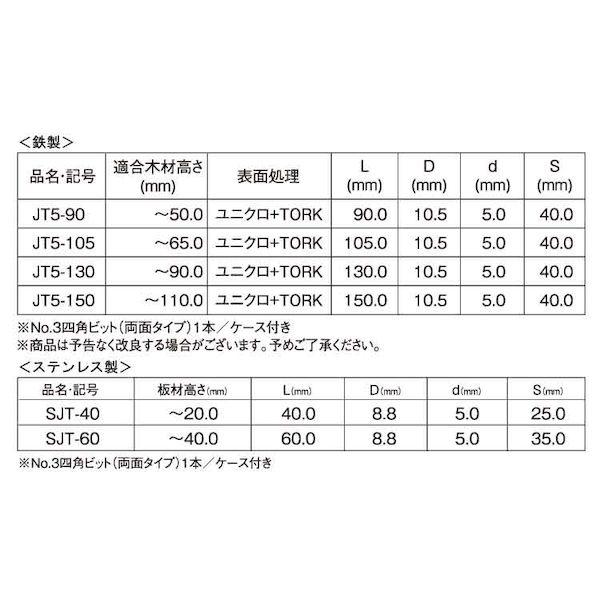 【個人宅配送不可】【個数：150個】ＳＵＮＣＯ 4525824510482 【150個入】 直送 代引不可 ユニクロ ジョイテクト JT5−150 5X150X30_2