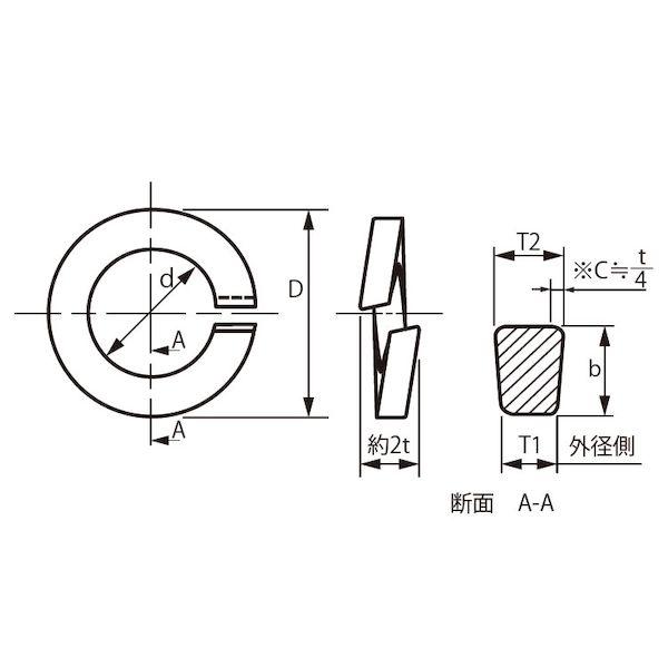【個人宅配送不可】ＳＵＮＣＯ 4525824549710 【1500個入】 直送 代引不可 SUS316L SW CAP用キング印 M10_1