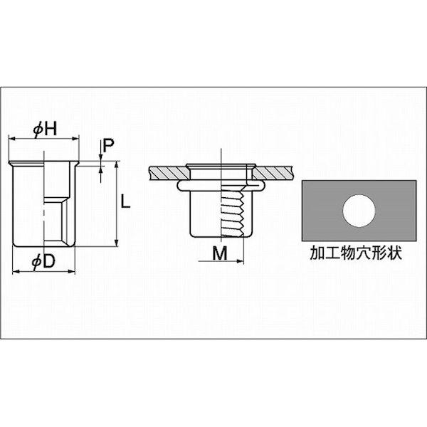 【個人宅配送不可】ＳＵＮＣＯ 4525824551256 【1000個入】 直送 代引不可 ＊ POPナット ステン スモールフランジ SSFH435SF_1