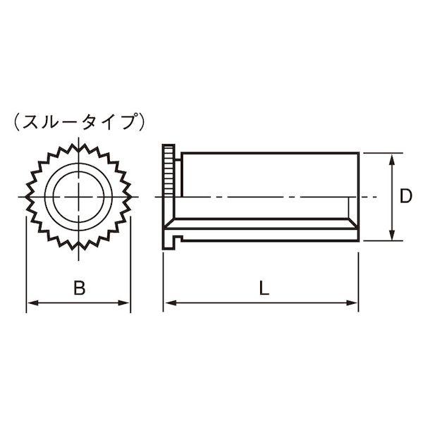 【人間宅送りとどける不可】ＳＵＮＣＯ 4525824578130 【1000個入】 直送 代引不可 三価ユニクロ 洋弓セイ クリンチスペーサー TDF−M3−3