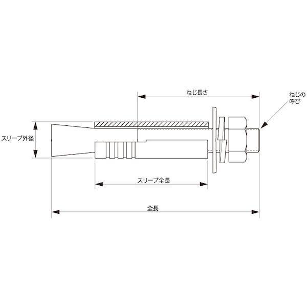 【個人宅配送不可】【個数：100個】ＳＵＮＣＯ 4525824596066 【100個入】 直送 代引不可 SUS ビルボルト SBB−1070_1