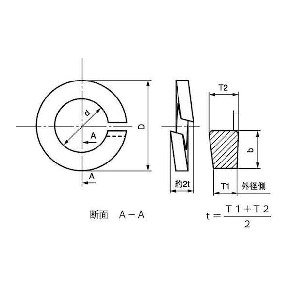 【個人宅配送不可】【個数：2000個】ＳＵＮＣＯ 4525824609445 【2000個入】 直送 代引不可 三価ホワイト SW 2号 逆巻き 左 M7_1