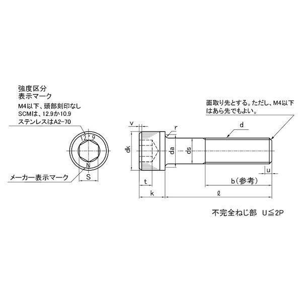 【個人宅配送不可】【個数：20個】ＳＵＮＣＯ 4525824612469 【20個入】 直送 代引不可 ステンCAP 日星精工 12X215X36
