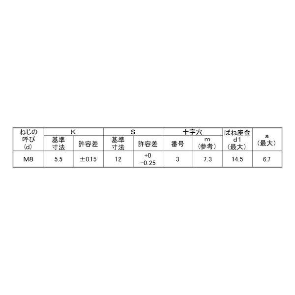 【個人宅配送不可】【個数：300個】ＳＵＮＣＯ 4525824617112 【300個入】 直送 代引不可 クロメート B12＋小形UP P＝2 8 X 20_2