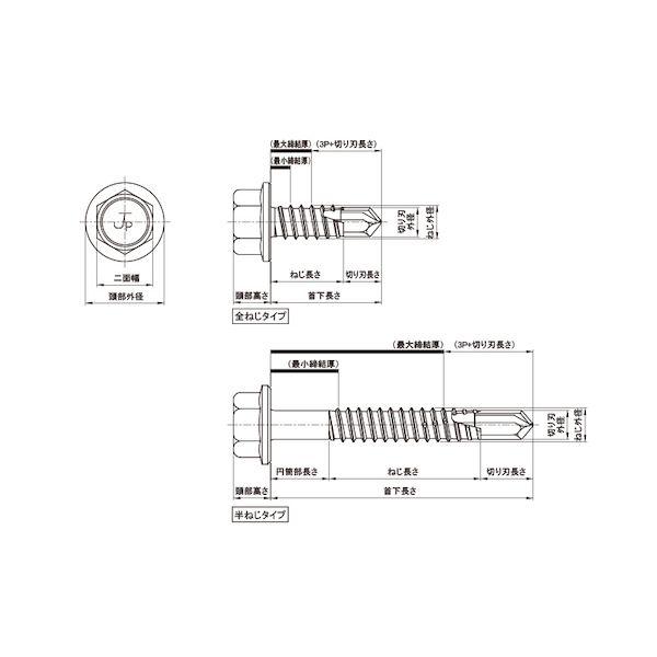【個人宅配送不可】【個数：400個】ＳＵＮＣＯ 4525824620730 【400個入】 直送 代引不可 SG SUS410 MBテクスHEX 6 X 35_1