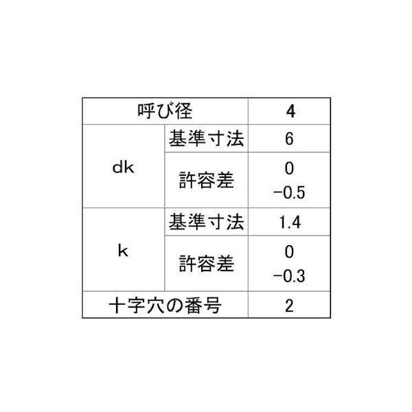 【個人宅配送不可】【個数：3500個】ＳＵＮＣＯ 4525824624936 【3500個入】 直送 代引不可 ユニクロ ＋ C1サラD＝6小頭 4 X 8_2