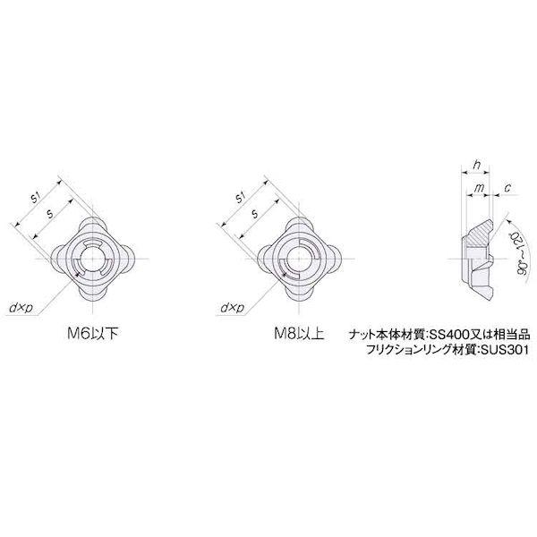 【個人宅配送不可】ＳＵＮＣＯ 4525824639091 【3000個入】 直送 代引不可 ウェルドUナット M6_1