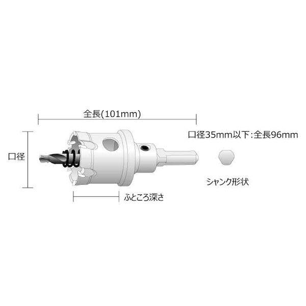 【個人宅配送不可】【個数：1個】ＳＵＮＣＯ 4525824657606 直送 代引不可 超硬ホールソー メタコアトリプル MCTR−54_1