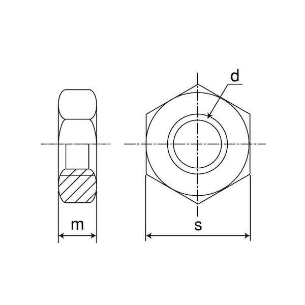 【個人宅配送不可】ＳＵＮＣＯ 4525824704621 【600個入】 直送 代引不可 SUS 六角ナット 3種 5／16_1
